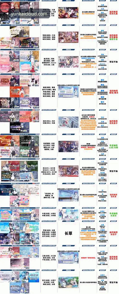 云开全站操作流畅与卡顿对比：老用户详解v2.0.5版本体验差异
