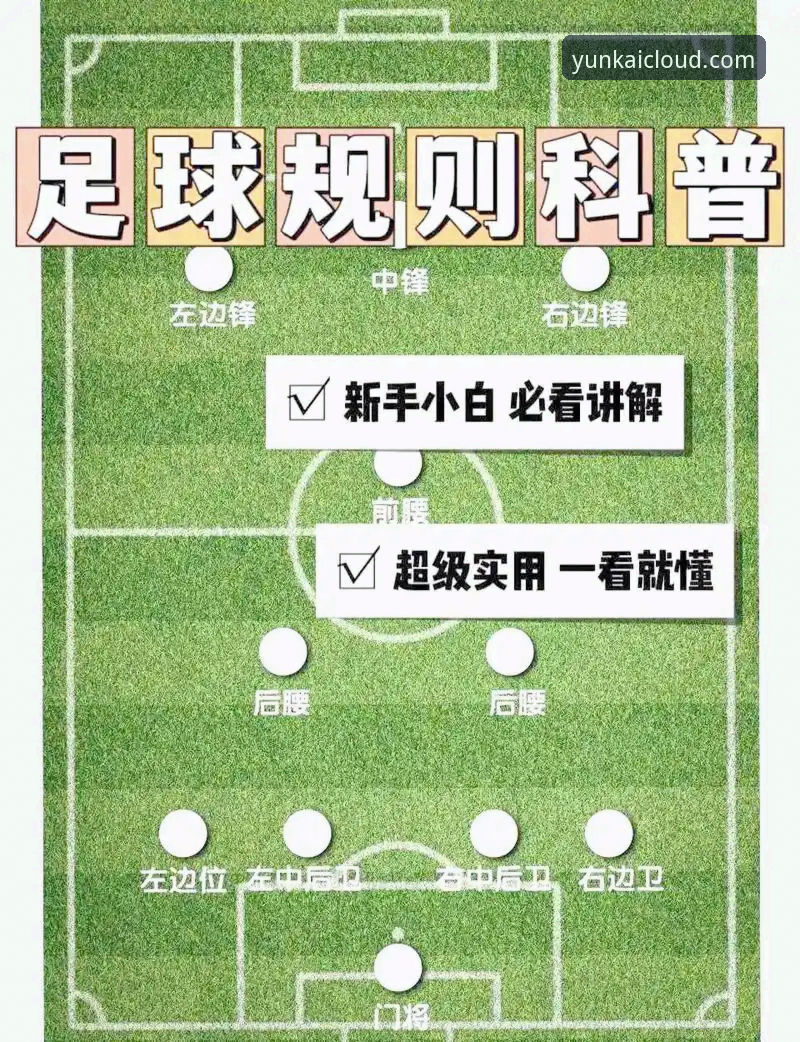 云开全站娱乐入口 从马竞青训爆发看足球人才储备的实用技巧