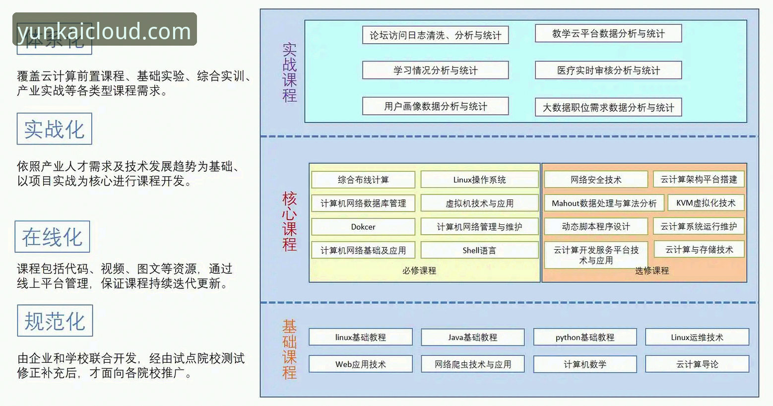 云开全站平台入口安装失败问题详解与创新解决方案