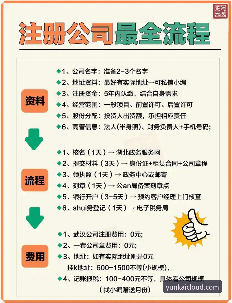 云开平台官网入口使用技巧详解：从注册到稳定体验全攻略